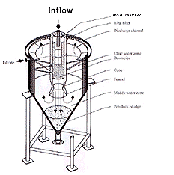AQUEX RAPID SEDIMENTATION SYSTEM 이미지